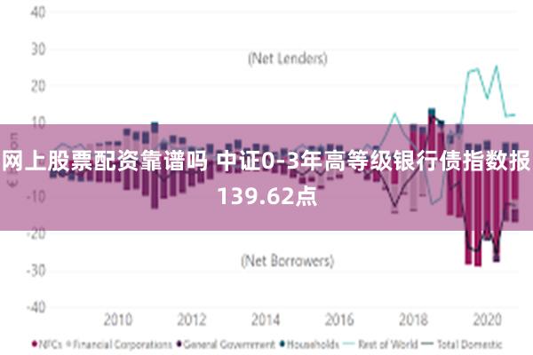 网上股票配资靠谱吗 中证0-3年高等级银行债指数报139.62点