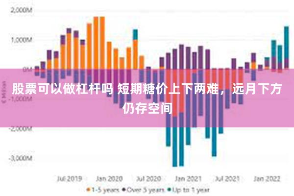 股票可以做杠杆吗 短期糖价上下两难，远月下方仍存空间