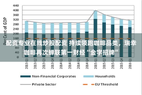 配资专业在线炒股配资 持续领跑咖啡品类，瑞幸咖啡再次蝉联第一财经“金字招牌”