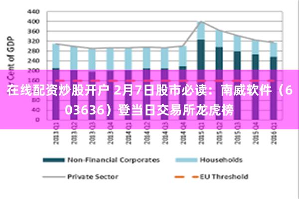 在线配资炒股开户 2月7日股市必读：南威软件（603636）登当日交易所龙虎榜