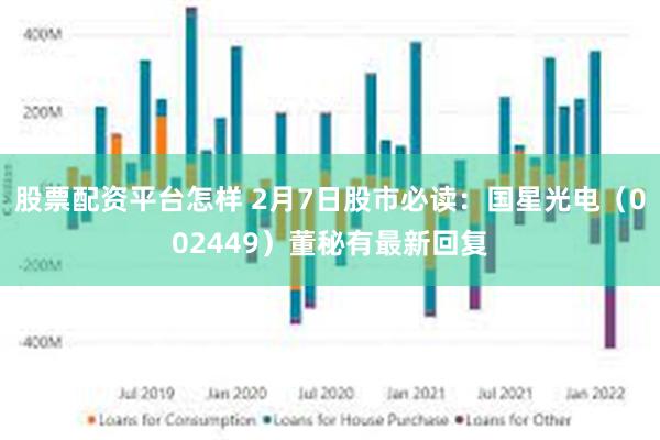 股票配资平台怎样 2月7日股市必读：国星光电（002449）董秘有最新回复