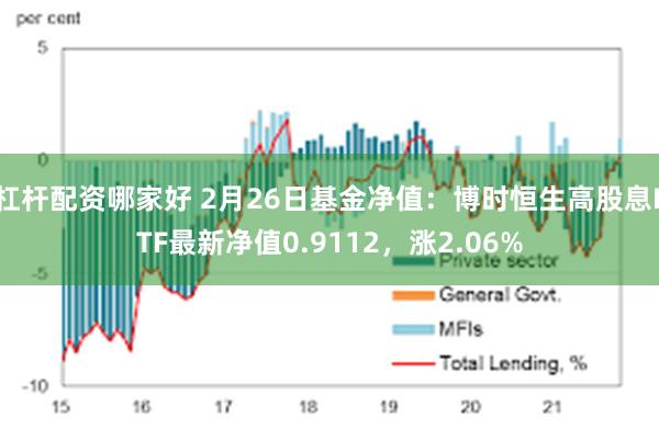 杠杆配资哪家好 2月26日基金净值：博时恒生高股息ETF最新净值0.9112，涨2.06%